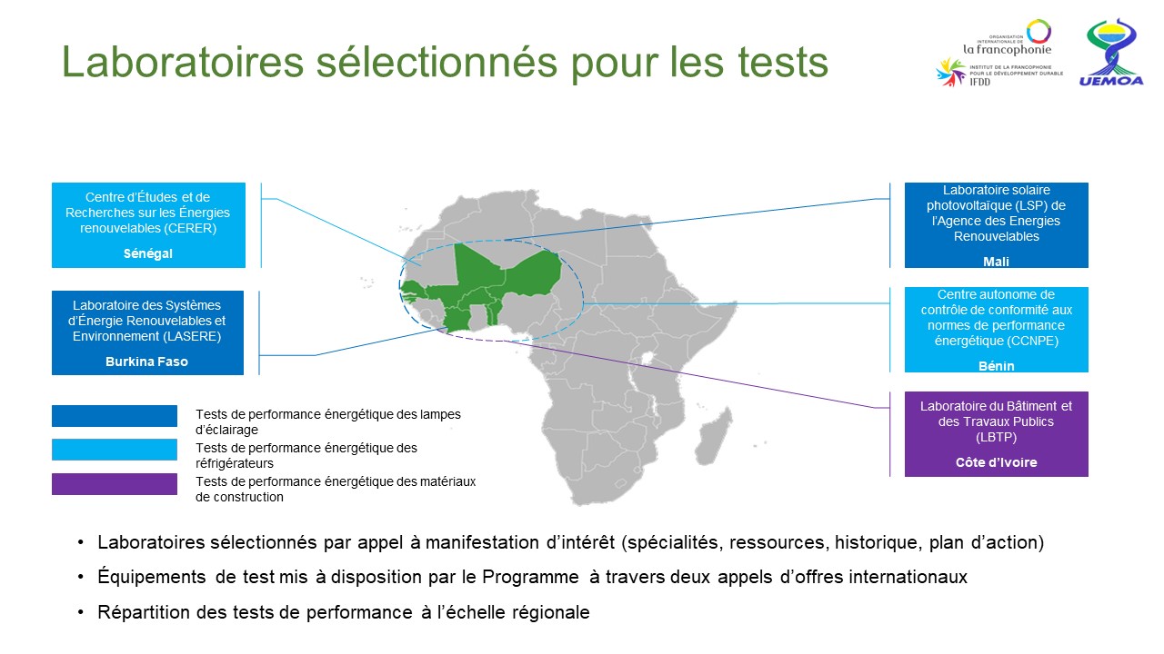 Laboratoires sélectionnés pour les tests de performance énergétique dans l'UEMOA